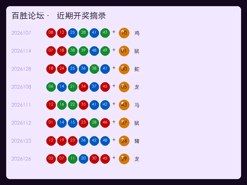 百胜论坛资料1